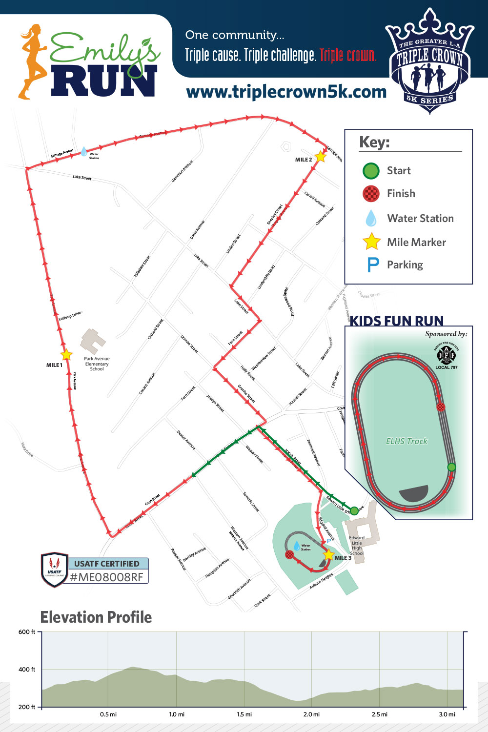 course map