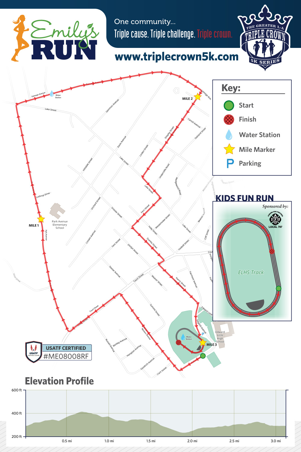 course map